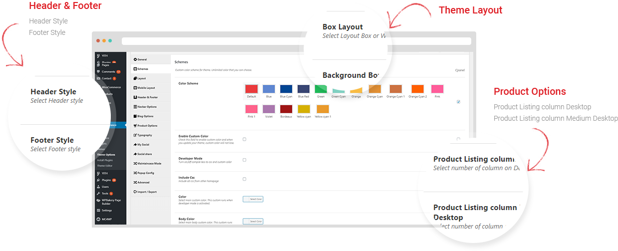Powerful Admin Panel