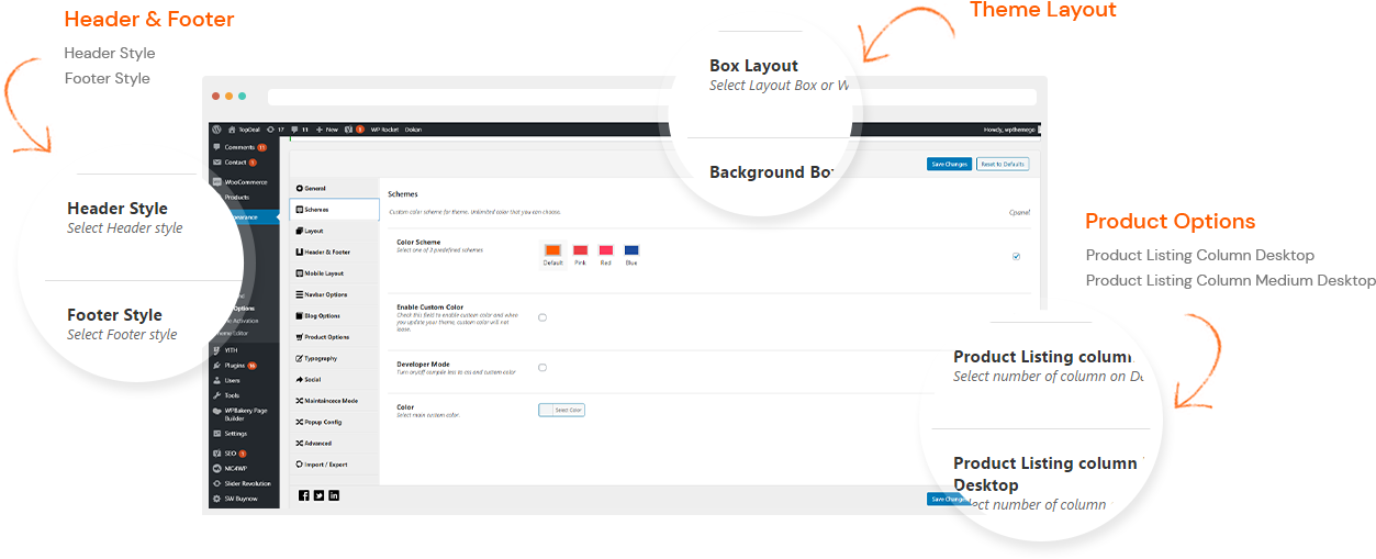 Powerful Admin Panel